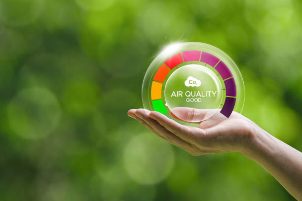 Infographic of indoor air quality index.